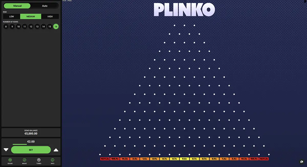 Різновиди Плінко: від класичного до сучасних варіацій Plinko