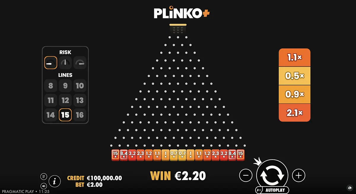 Що потрібно для Plinko гри на телефоні