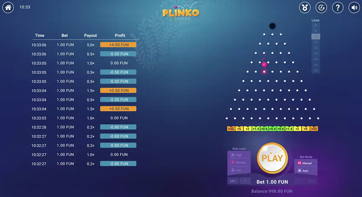 Plinko: грайте онлайн у захопливий слот Плінко
